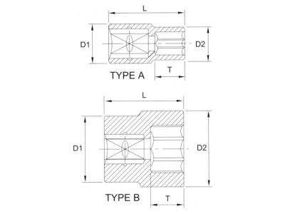 Головка торцевая 1/2" 12гр. 13/16"